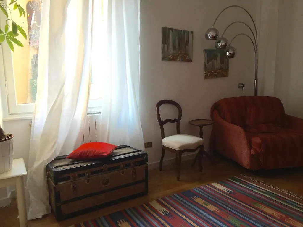 Apartment Appartamento Sambuco Milan
